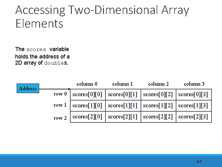 Accessing Two-Dimensional Array Elements The scores variable holds the address of a 2 D