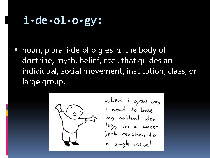 i·de·ol·o·gy: noun, plural i·de·ol·o·gies. 1. the body of doctrine, myth, belief, etc. , that i·de·ol·o·gy: noun, plural i·de·ol·o·gies. 1. the body of doctrine, myth, belief, etc. , that