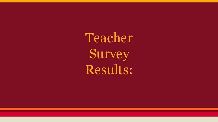 Teacher Survey Results: 