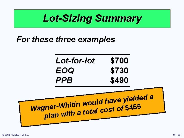 Lot-Sizing Summary For these three examples Lot-for-lot EOQ PPB $700 $730 $490 a d