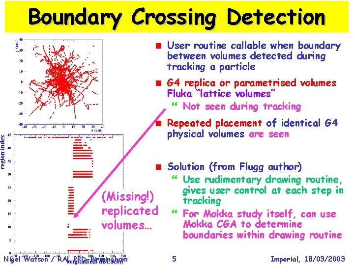 Boundary Crossing Detection < User routine callable when boundary between volumes detected during tracking