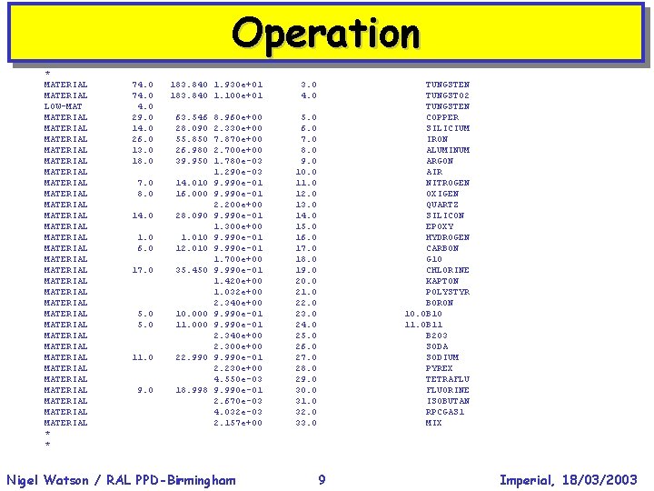 Operation * MATERIAL LOW-MAT MATERIAL MATERIAL MATERIAL MATERIAL MATERIAL MATERIAL MATERIAL MATERIAL * *