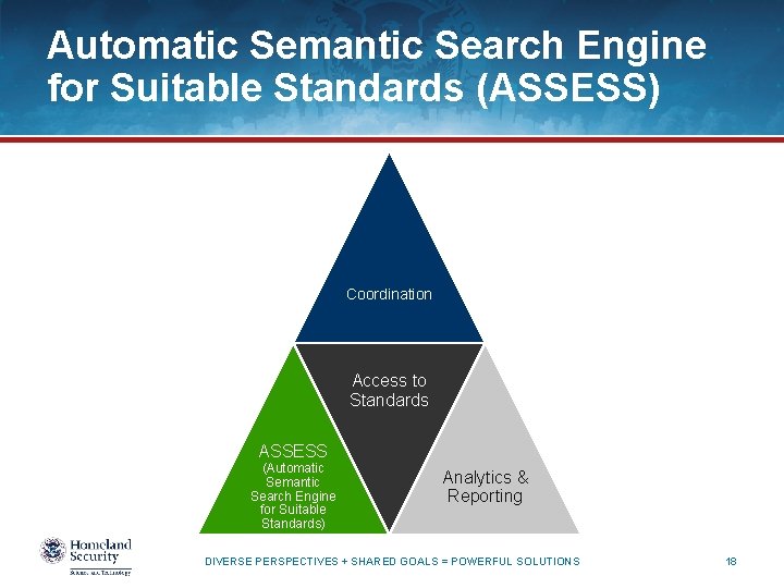 Automatic Semantic Search Engine for Suitable Standards (ASSESS) Coordination n Access to to Access