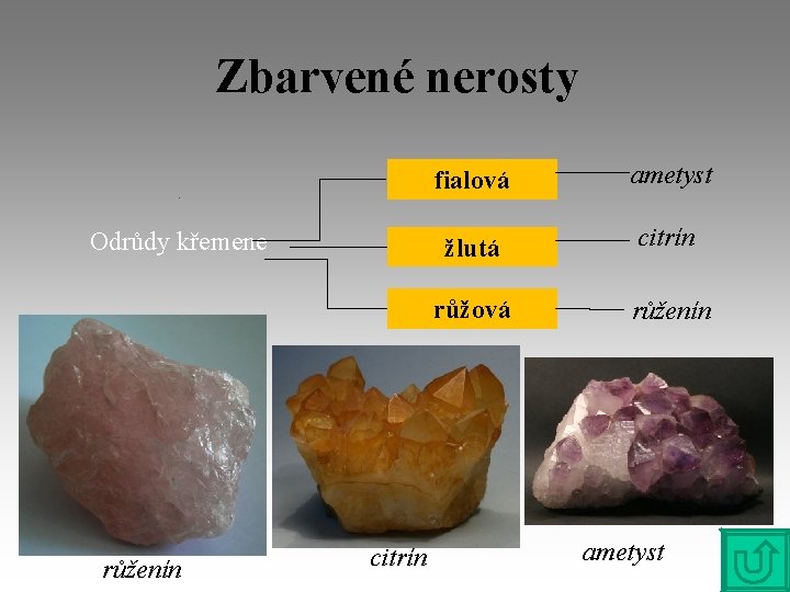 Zbarvené nerosty Odrůdy křemene růženín citrín fialová ametyst žlutá citrín růžová růženín ametyst 