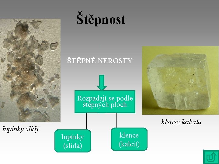 Štěpnost ŠTĚPNÉ NEROSTY Rozpadají se podle štěpných ploch klenec kalcitu lupínky slídy lupínky (slída)