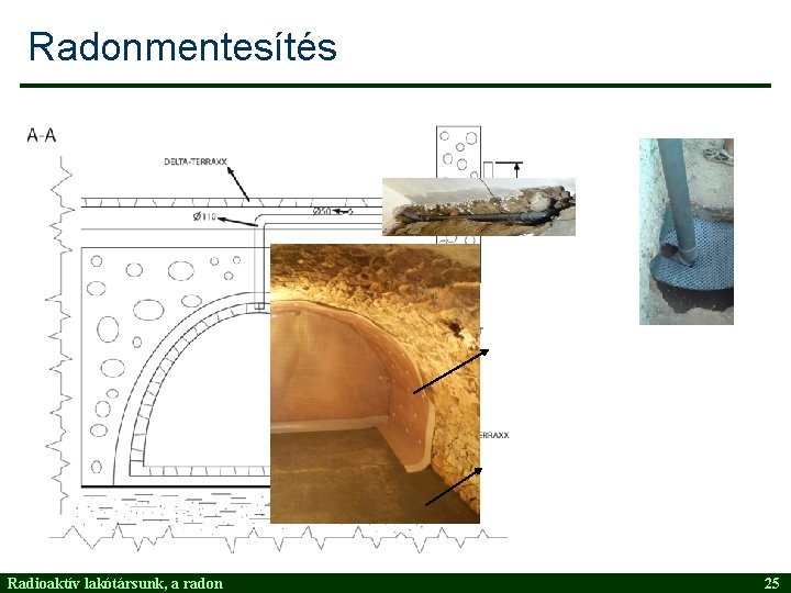 Radonmentesítés Radioaktív lakótársunk, a radon 25 