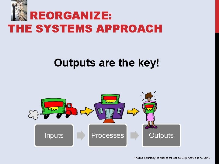 REORGANIZE: THE SYSTEMS APPROACH Outputs are the key! Inputs Processes Outputs Photos courtesy of