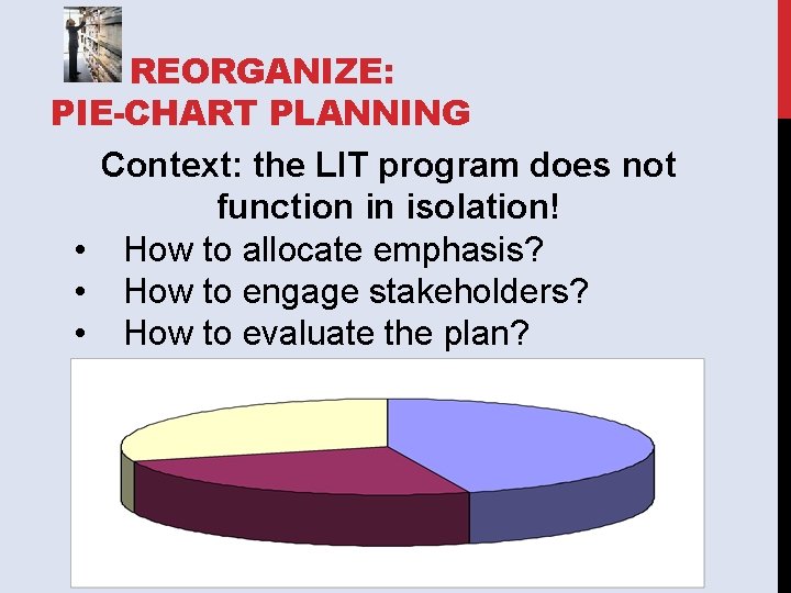 REORGANIZE: PIE-CHART PLANNING Context: the LIT program does not function in isolation! • How