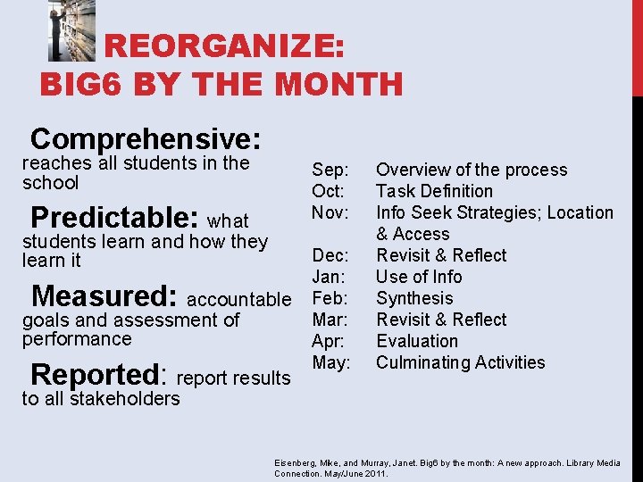 REORGANIZE: BIG 6 BY THE MONTH Comprehensive: reaches all students in the school Sep: