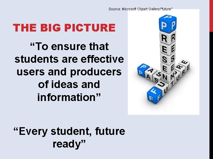 Source: Microsoft Clipart Gallery/”future” THE BIG PICTURE “To ensure that students are effective users