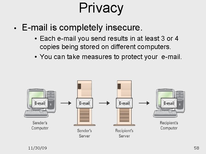 Privacy • E-mail is completely insecure. • Each e-mail you send results in at