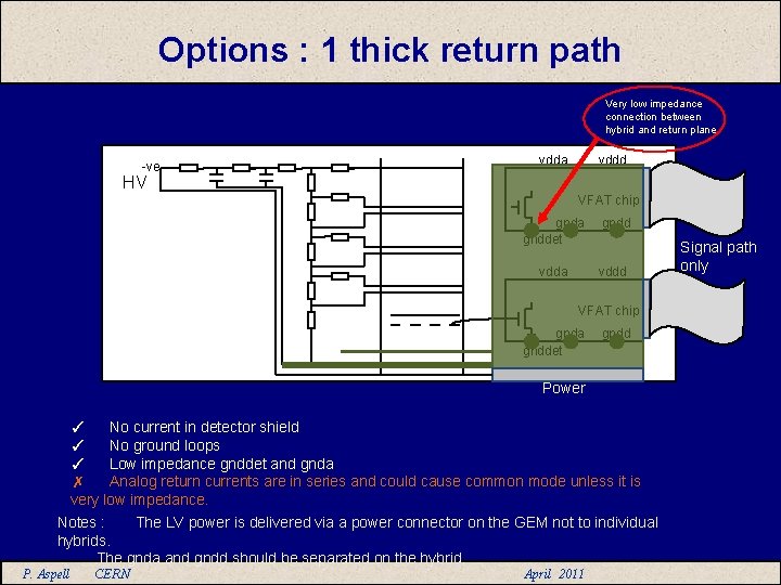 Options : 1 thick return path Very low impedance connection between hybrid and return