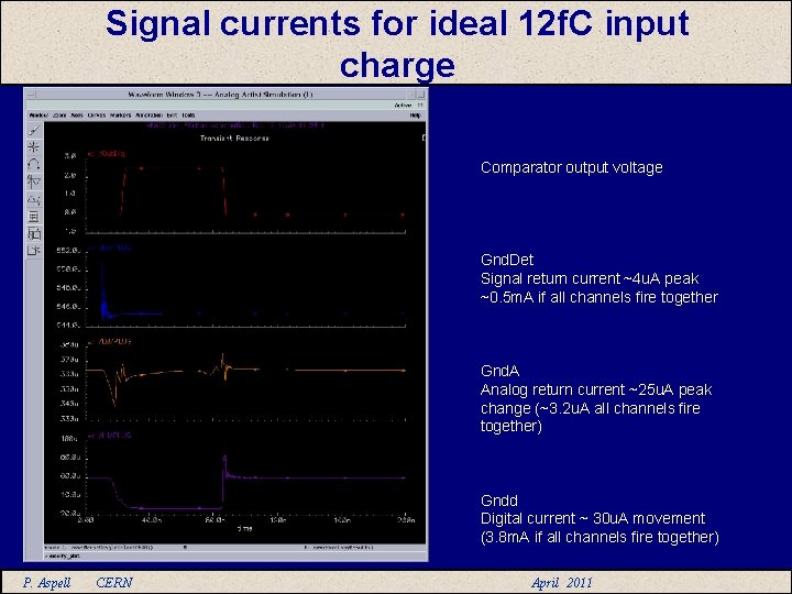 Signal currents for ideal 12 f. C input charge Comparator output voltage Gnd. Det