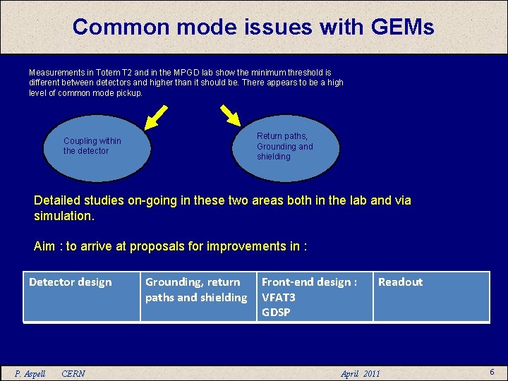 Common mode issues with GEMs Measurements in Totem T 2 and in the MPGD