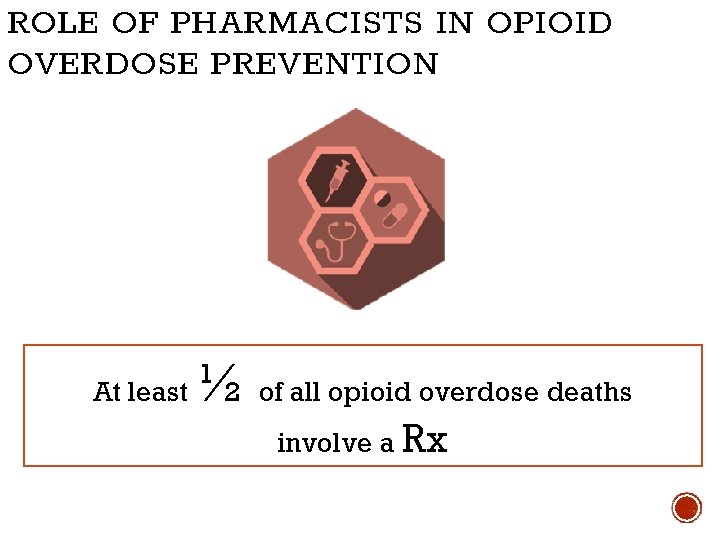 ROLE OF PHARMACISTS IN OPIOID OVERDOSE PREVENTION At least ½ of all opioid overdose