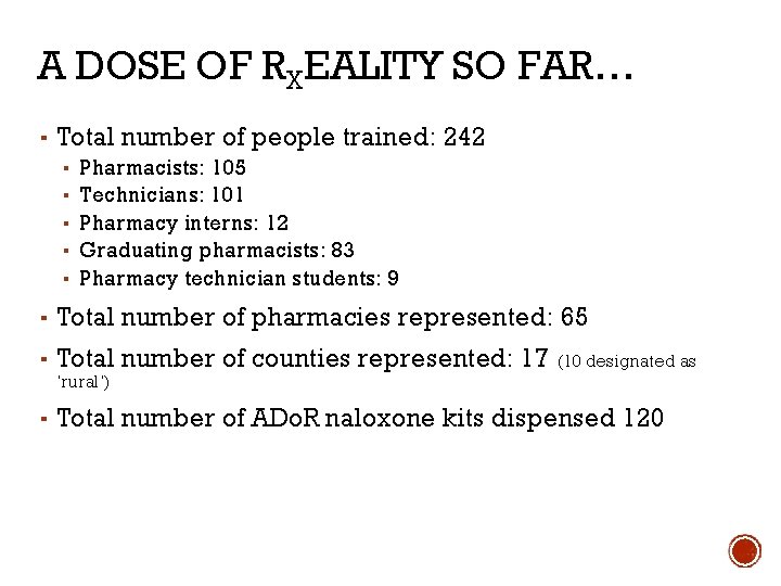 A DOSE OF RXEALITY SO FAR… ▪ Total number of people trained: 242 ▪