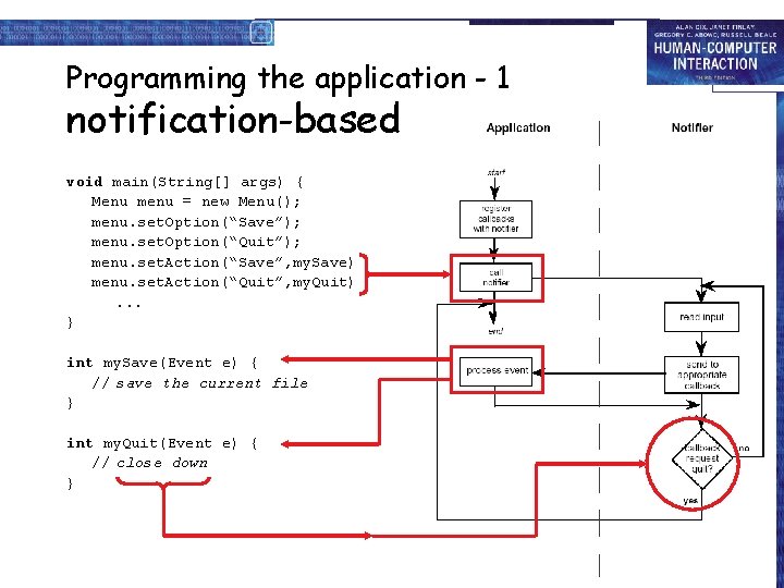 Programming the application - 1 notification-based void main(String[] args) { Menu menu = new