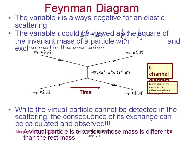 Feynman Diagram • The variable t is always negative for an elastic scattering •