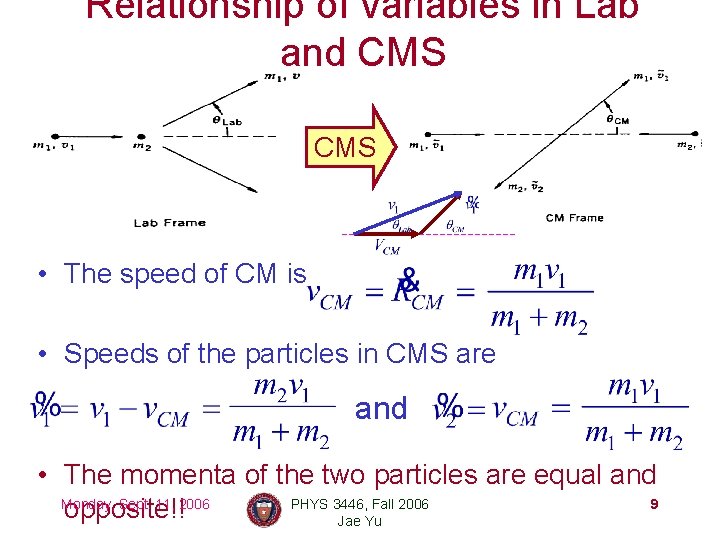 Relationship of variables in Lab and CMS • The speed of CM is •