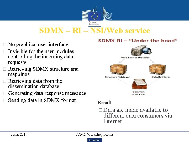 SDMX – RI – NSI/Web service No graphical user interface � Invisible for the