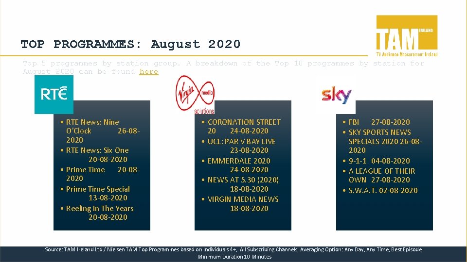 TOP PROGRAMMES: August 2020 Top 5 programmes by station group. A breakdown of the