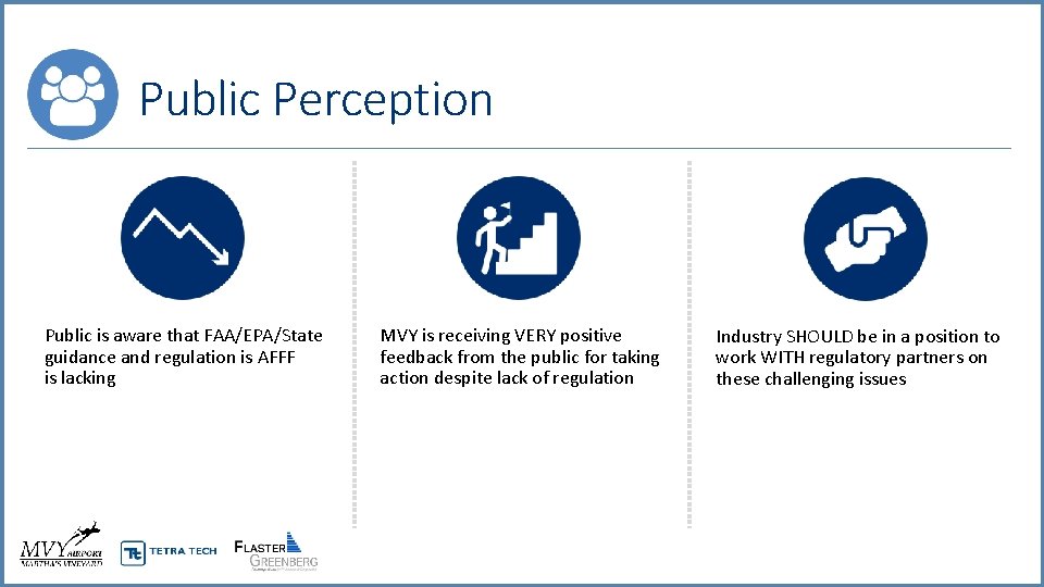 Public Perception Public is aware that FAA/EPA/State guidance and regulation is AFFF is lacking