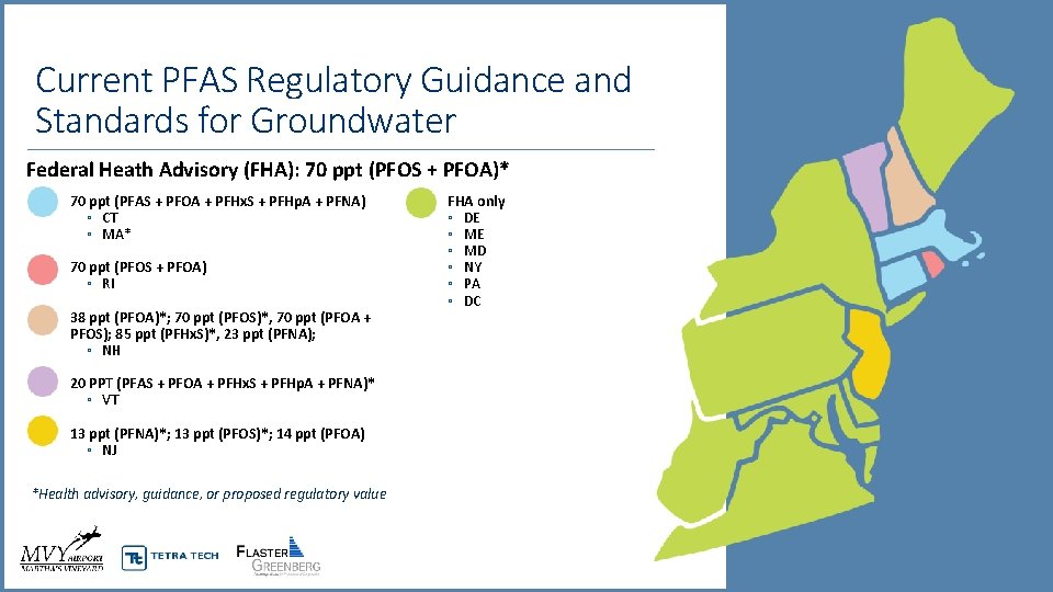 Current PFAS Regulatory Guidance and Standards for Groundwater Federal Heath Advisory (FHA): 70 ppt