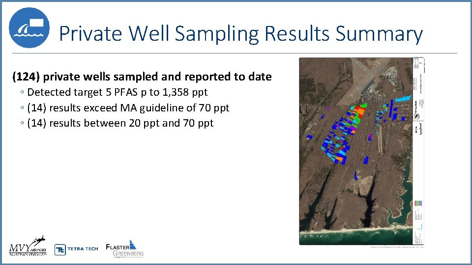 Private Well Sampling Results Summary (124) private wells sampled and reported to date ◦