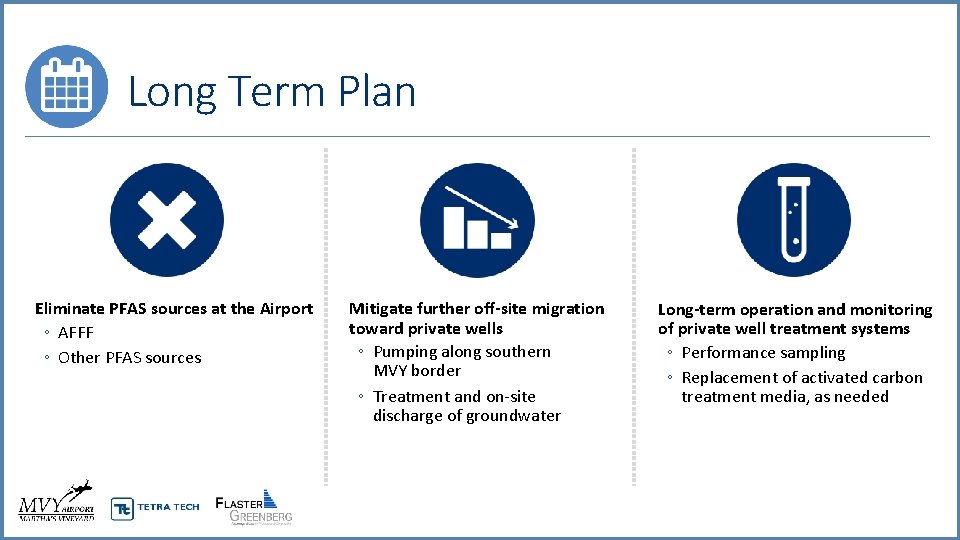 Long Term Plan Eliminate PFAS sources at the Airport ◦ AFFF ◦ Other PFAS