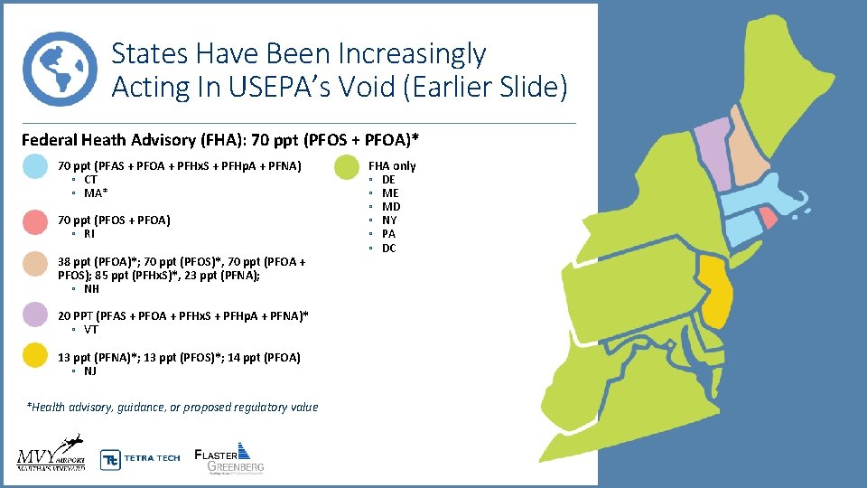 States Have Been Increasingly Acting In USEPA’s Void (Earlier Slide) Federal Heath Advisory (FHA):