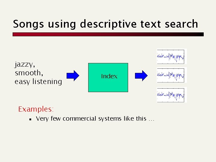 Songs using descriptive text search jazzy, smooth, easy listening Examples: n Index Very few