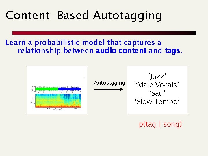 Content-Based Autotagging Learn a probabilistic model that captures a relationship between audio content and