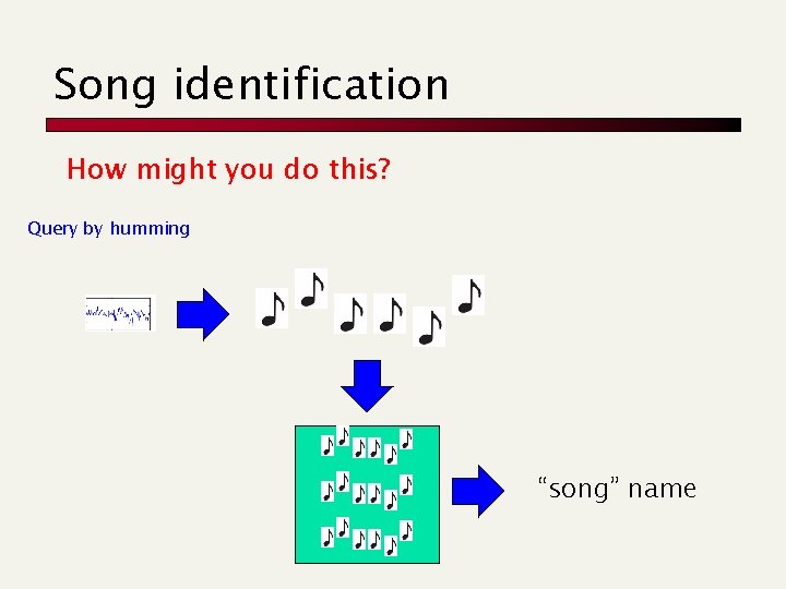 Song identification How might you do this? Query by humming “song” name 