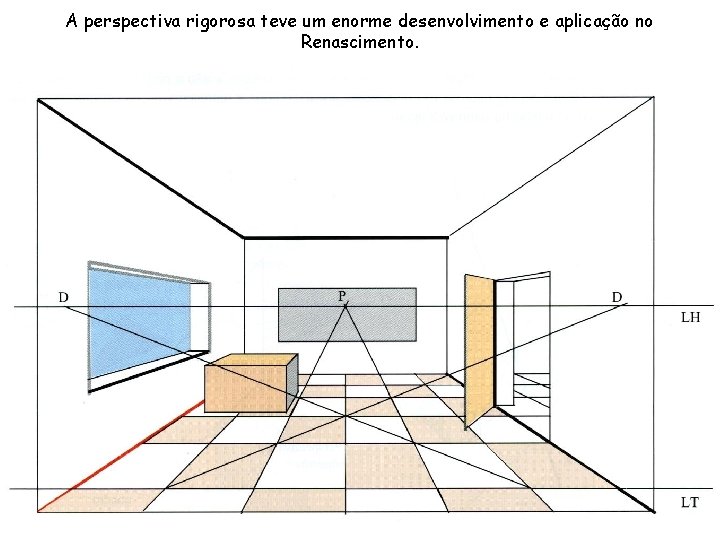 A perspectiva rigorosa teve um enorme desenvolvimento e aplicação no Renascimento. A perspectiva rigorosa teve um enorme desenvolvimento e aplicação no Renascimento.