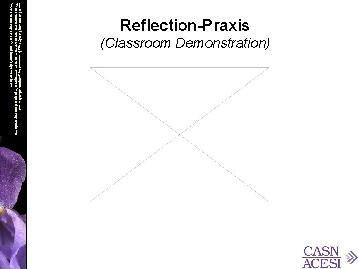 (Classroom Demonstration) Click for video Double click to watch video Invest in nursing faculty