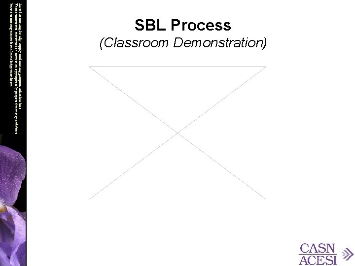 (Classroom Demonstration) Click for video Double click to watch video Invest in nursing faculty