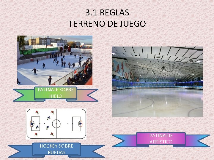 3. 1 REGLAS TERRENO DE JUEGO PATINAJE SOBRE HIELO HOCKEY SOBRE RUEDAS PATINATJE ARTISTICO