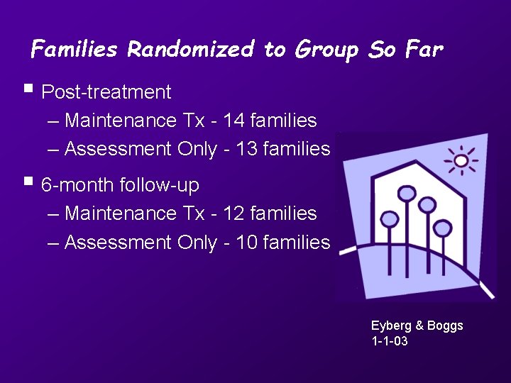 Families Randomized to Group So Far § Post-treatment – Maintenance Tx - 14 families