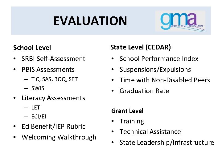 EVALUATION School Level • SRBI Self-Assessment • PBIS Assessments – TIC, SAS, BOQ, SET