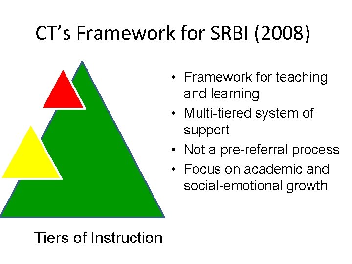 CT’s Framework for SRBI (2008) I Tiers of Instruction • Framework for teaching and