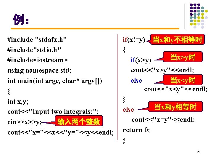 例： #include "stdafx. h" #include"stdio. h" #include<iostream> using namespace std; int main(int argc, char*