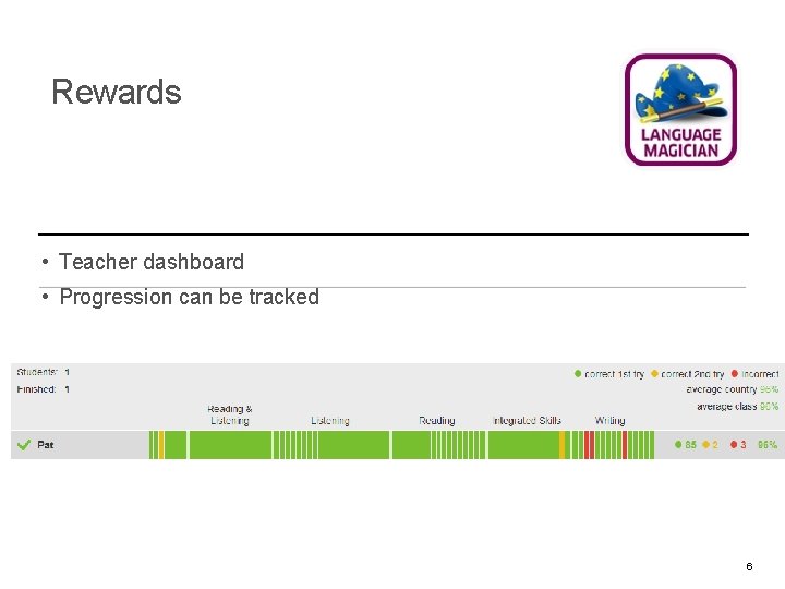 Rewards • Teacher dashboard • Progression can be tracked 6 