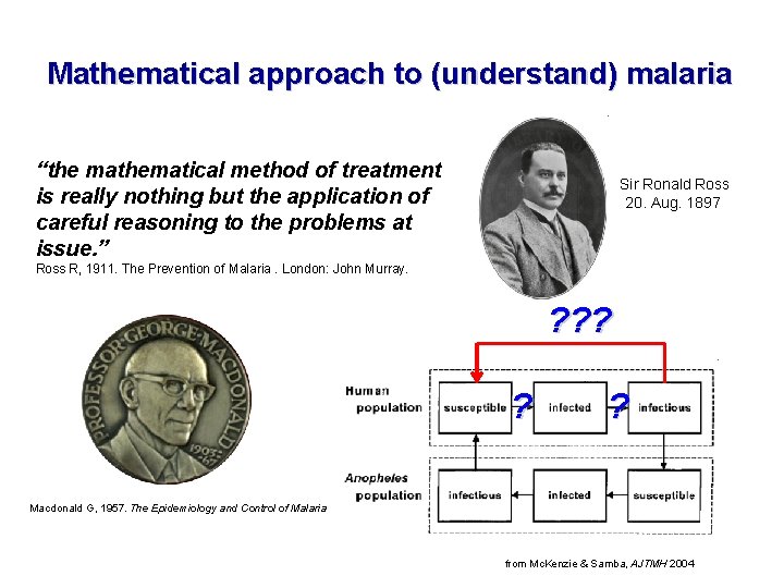 Mathematical approach to (understand) malaria “the mathematical method of treatment is really nothing but
