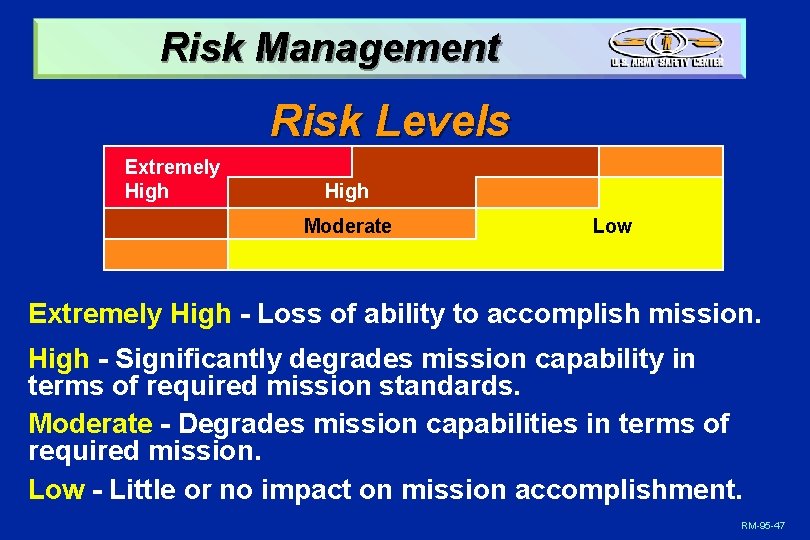 Risk Management Risk Levels Extremely High Moderate Low Extremely High - Loss of ability