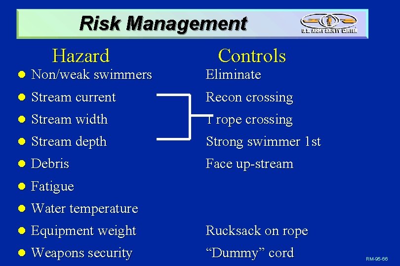 Risk Management Hazard Controls l Non/weak swimmers Eliminate l Stream current Recon crossing l