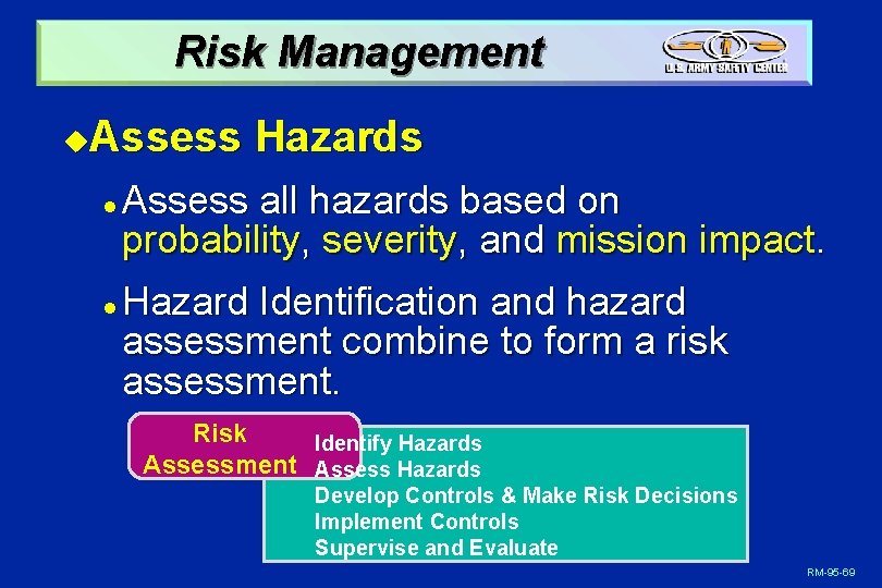 Risk Management Assess Hazards u l l Assess all hazards based on probability, severity,