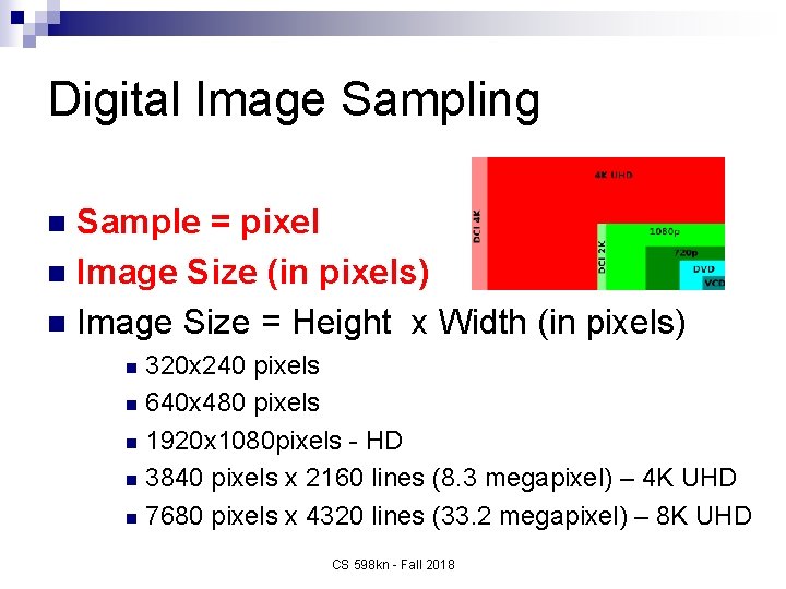 Digital Image Sampling Sample = pixel n Image Size (in pixels) n Image Size