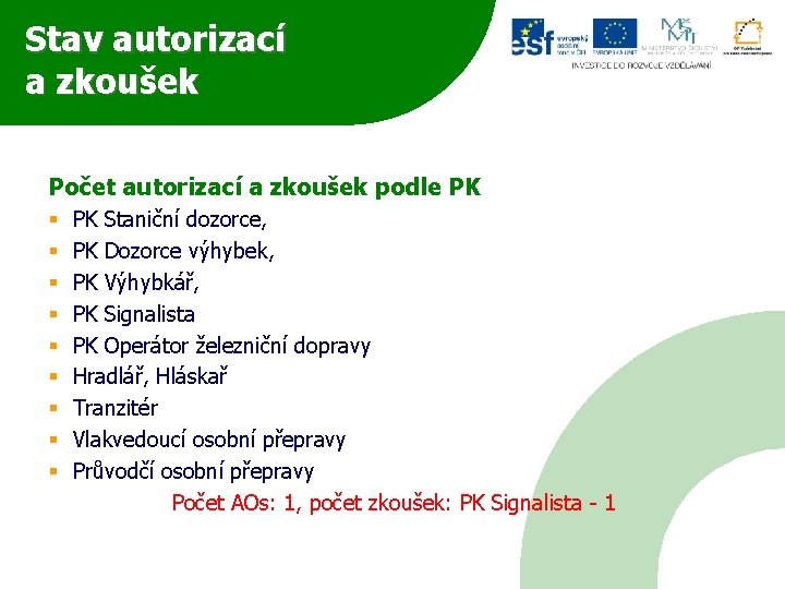 Stav autorizací a zkoušek Počet autorizací a zkoušek podle PK § § § §