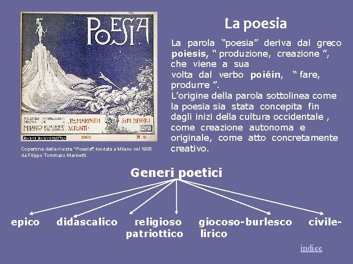 La poesia Copertina della rivista "Poesia“, fondata a Milano nel 1905 da Filippo Tommaso