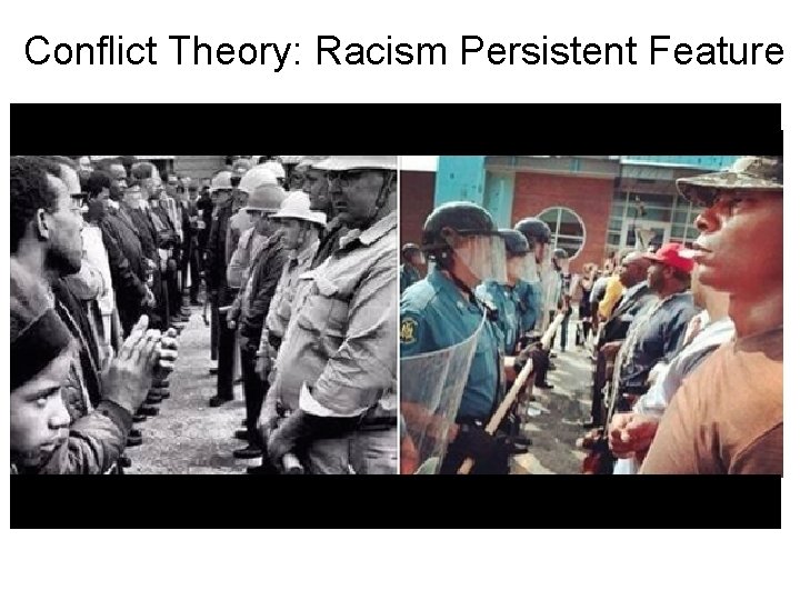 Conflict Theory: Racism Persistent Feature 